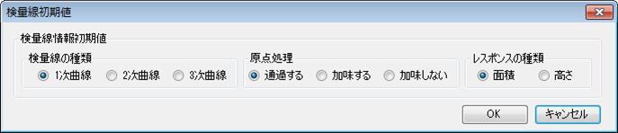検量線初期値設定